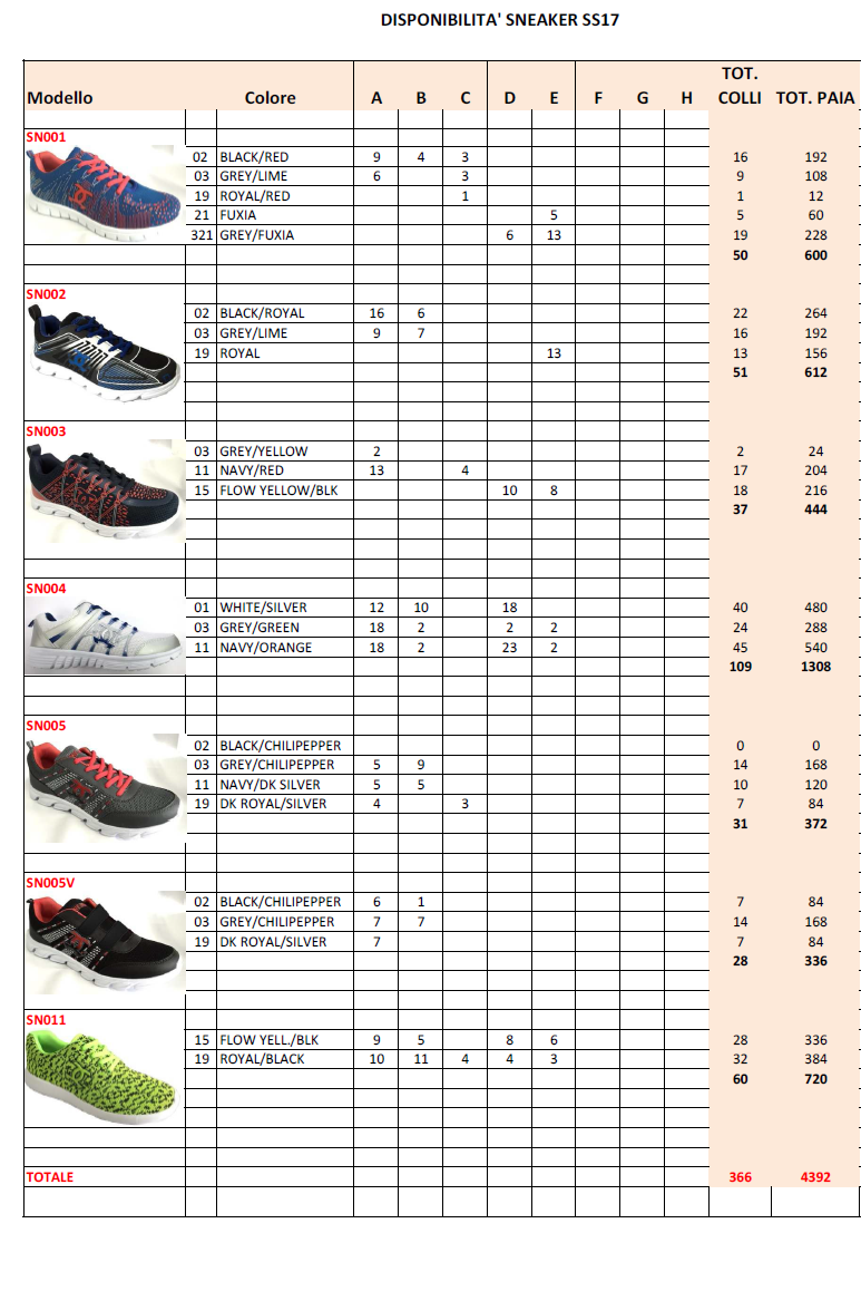 23254 - SPORT SHOES EUROPE