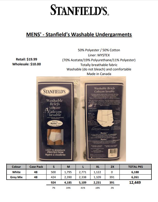 Stanfield Men's and Ladies Incontinent Underwear USA