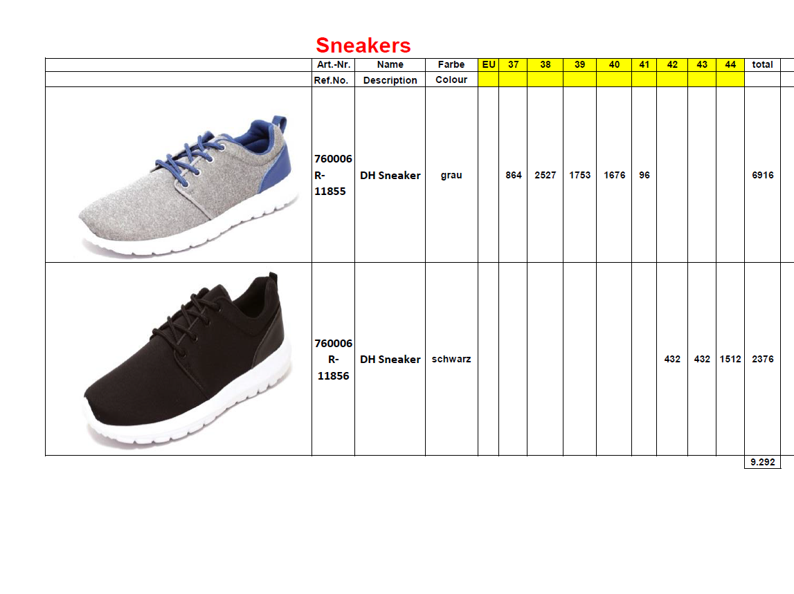 SNEAKERS shoes EuropeStock offers | GLOBAL STOCKS