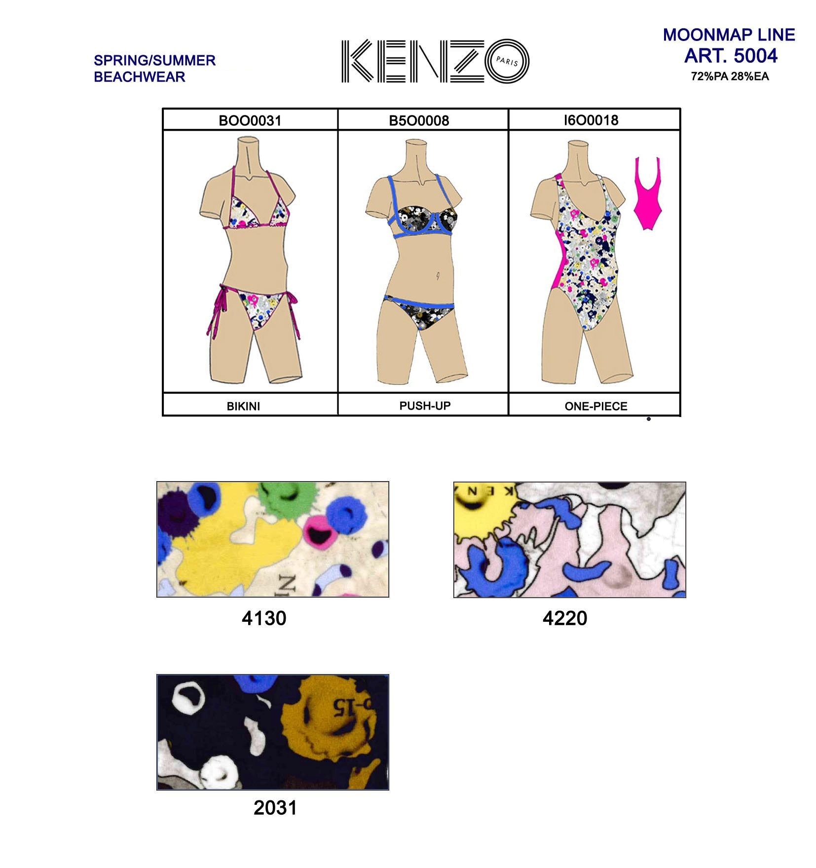 kenzo europe