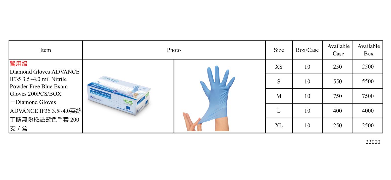 ADVANCE Powder Free Nitrile Examination gloves USA