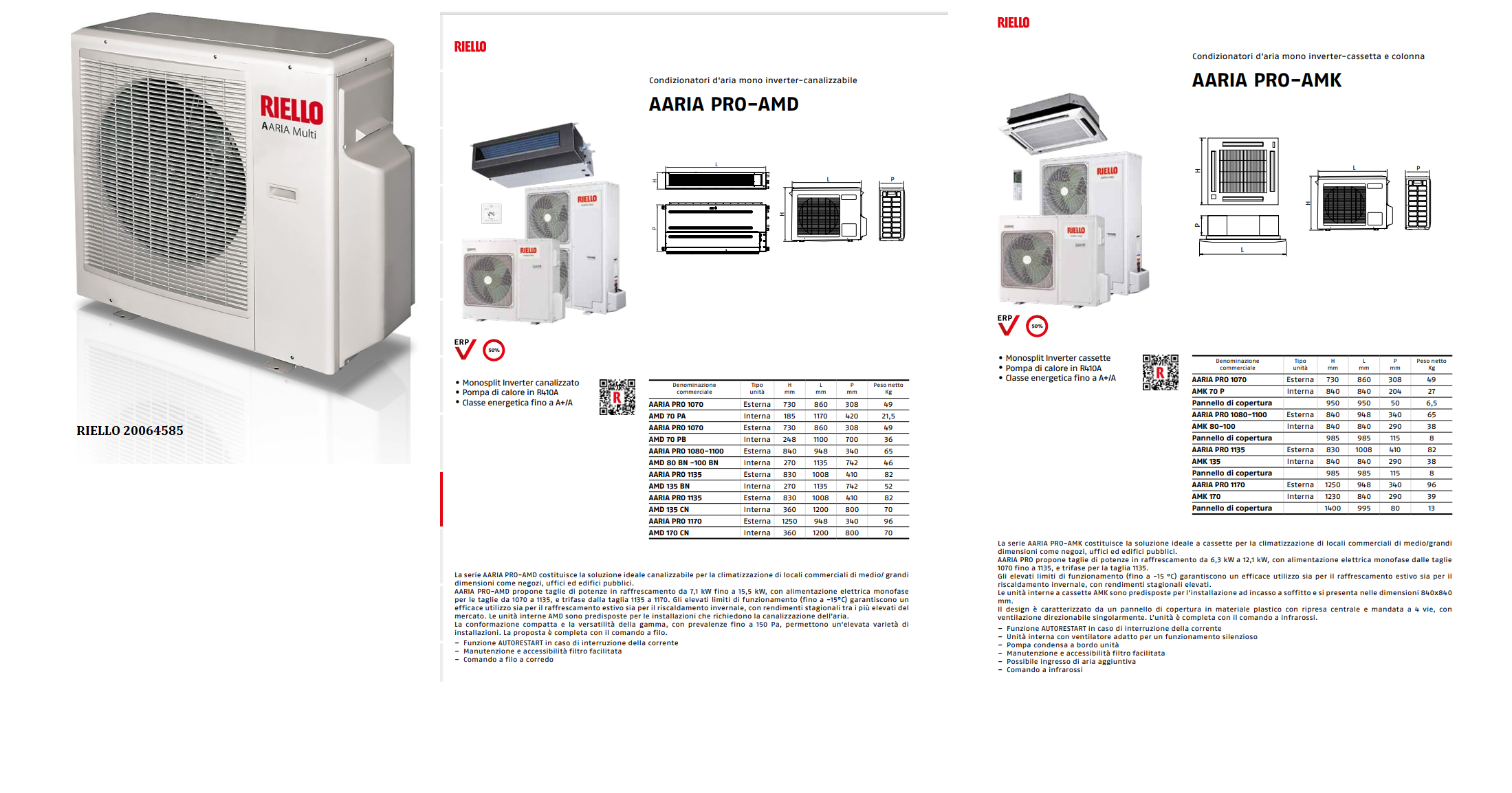 41437 - Riello Air Conditioning PROFESSIONAL Europe