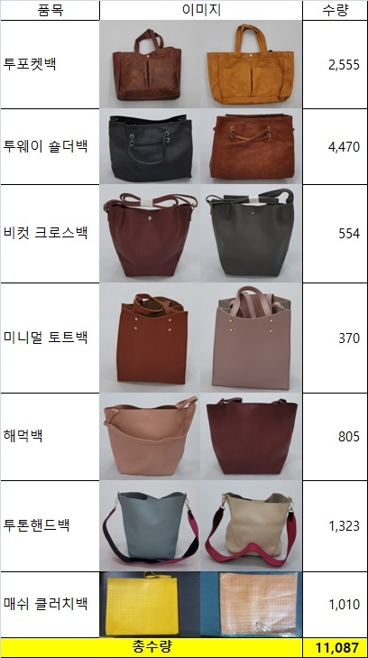 47722 - HAND BAG STOCK IN KOREA