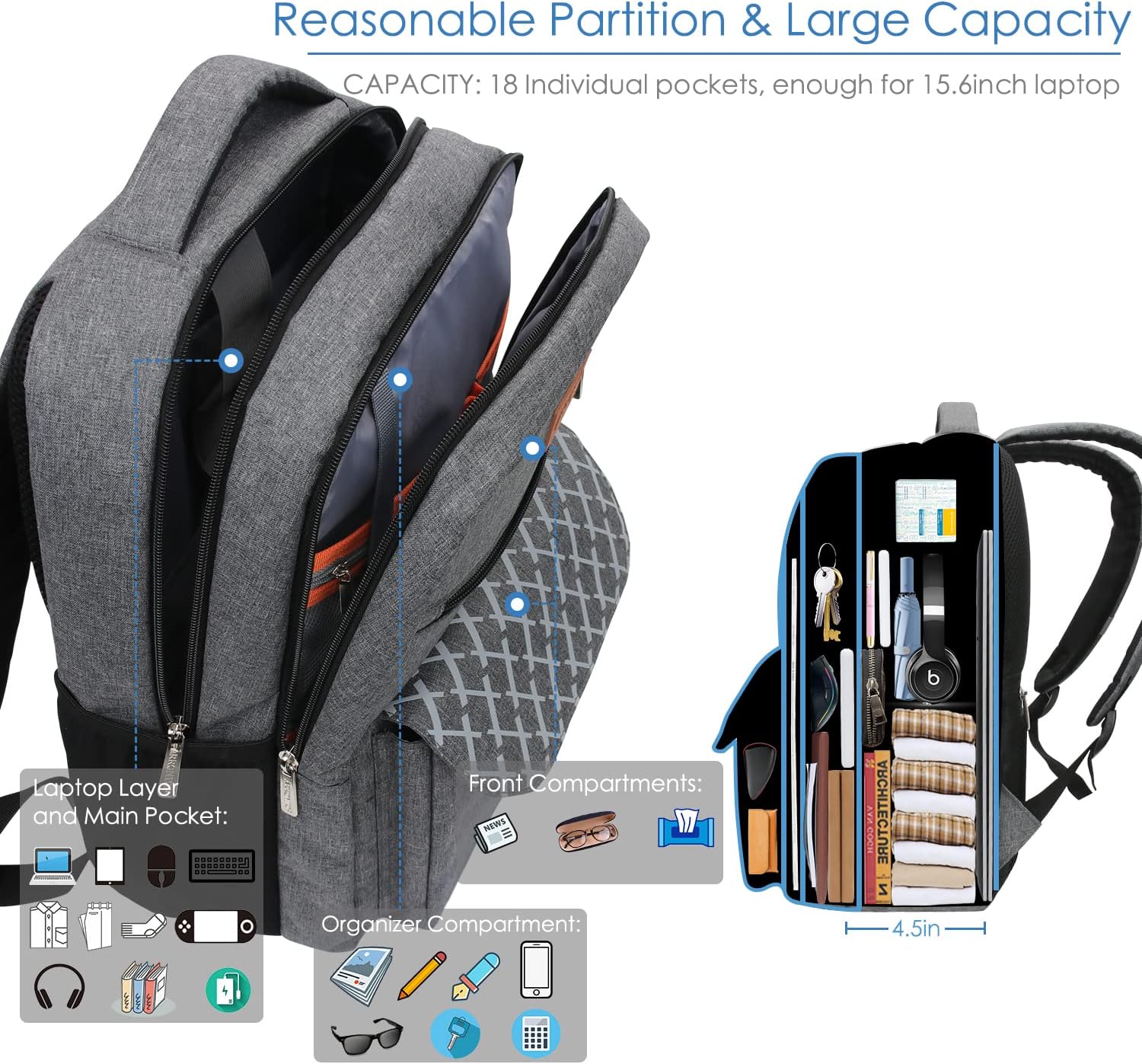 51153 - Arrontop Backpacks for College Students USA