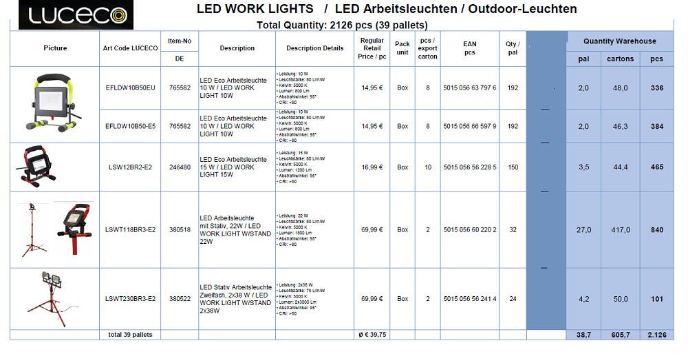 53404 - LED work lights Luceco Europe